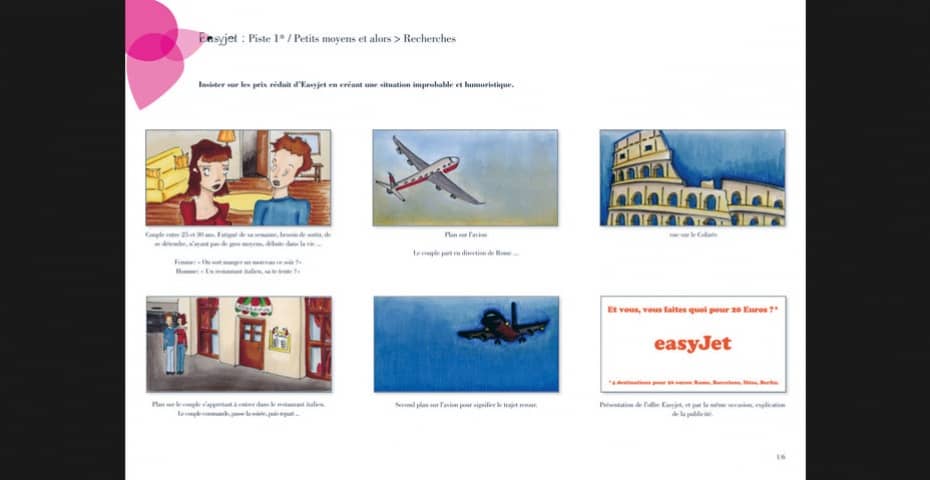 PROJET EASYJET - Sujet publicitaire