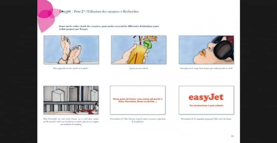 PROJET EASYJET - Sujet publicitaire