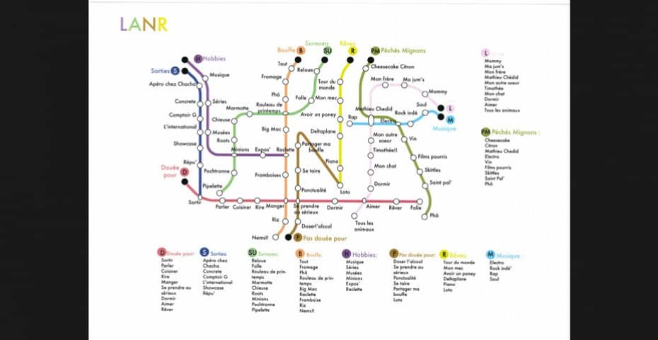 Carte de  personnalité façon plan de métro - MANAA, Promotion 2016