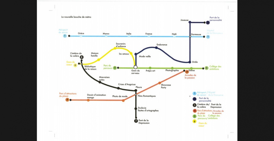 Carte de  personnalité façon plan de métro - MANAA, Promotion 2016