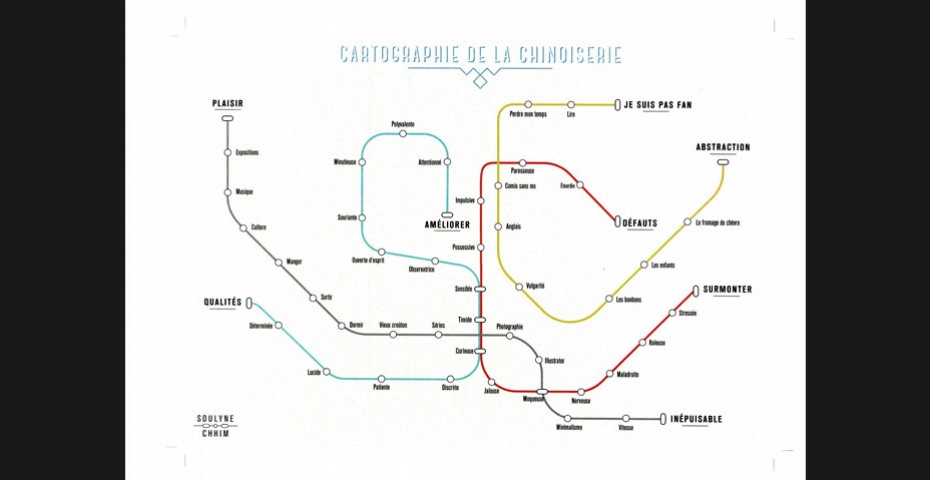 Carte de  personnalité façon plan de métro - MANAA, Promotion 2016