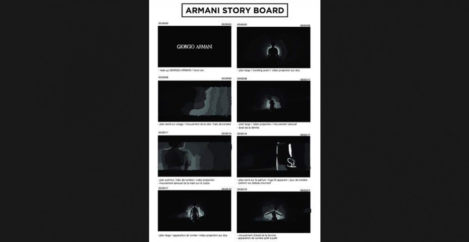 STORYBOARD DE LA PUBLICITÉ ARMANI - MASTÈRE DA , PROMOTION 2015