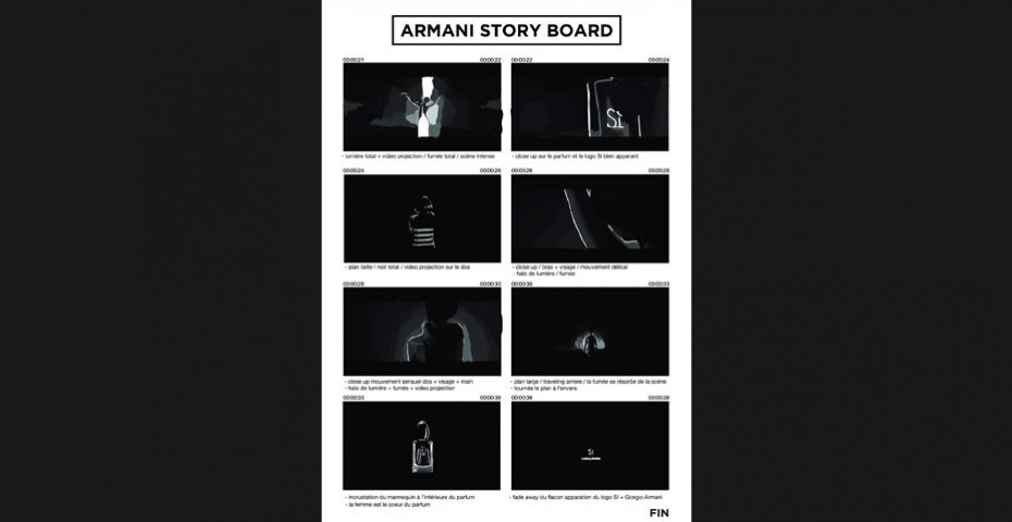 STORYBOARD DE LA PUBLICITÉ ARMANI - MASTÈRE DA , PROMOTION 2015