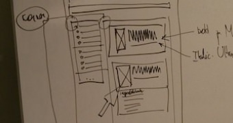 Bachelor Webdesign